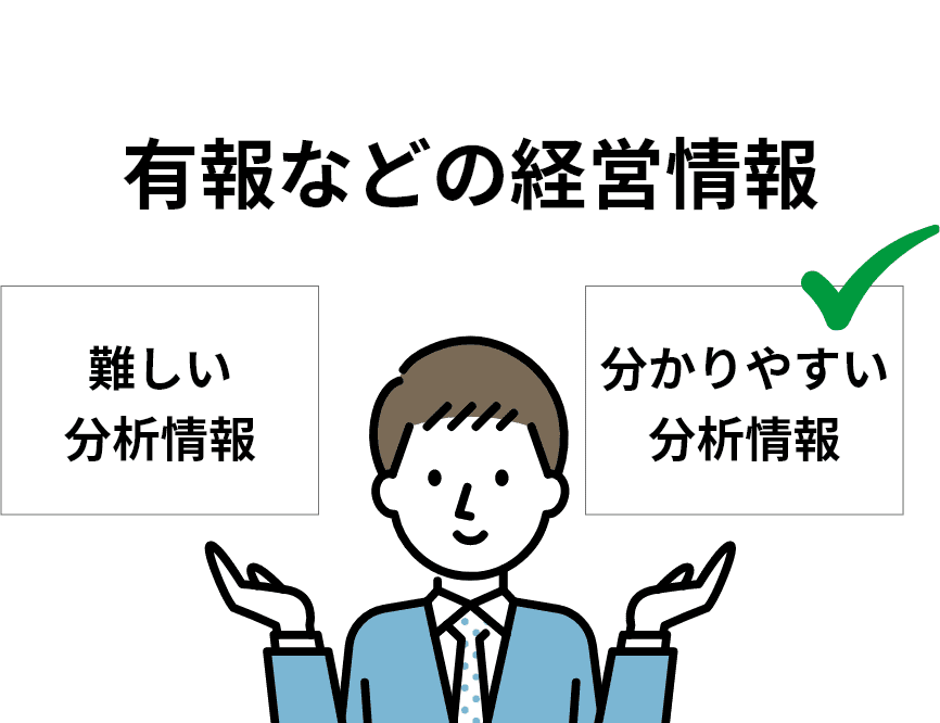 有価証券報告書（有報）なので経営情報が見れます。営業マンにっての分かり易い顧客の成果情報